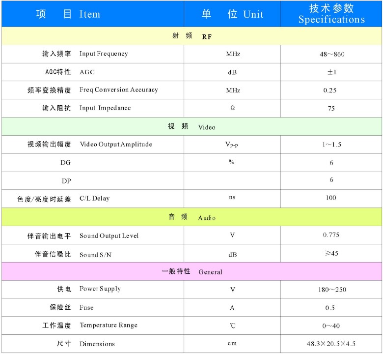 有線電視解調器