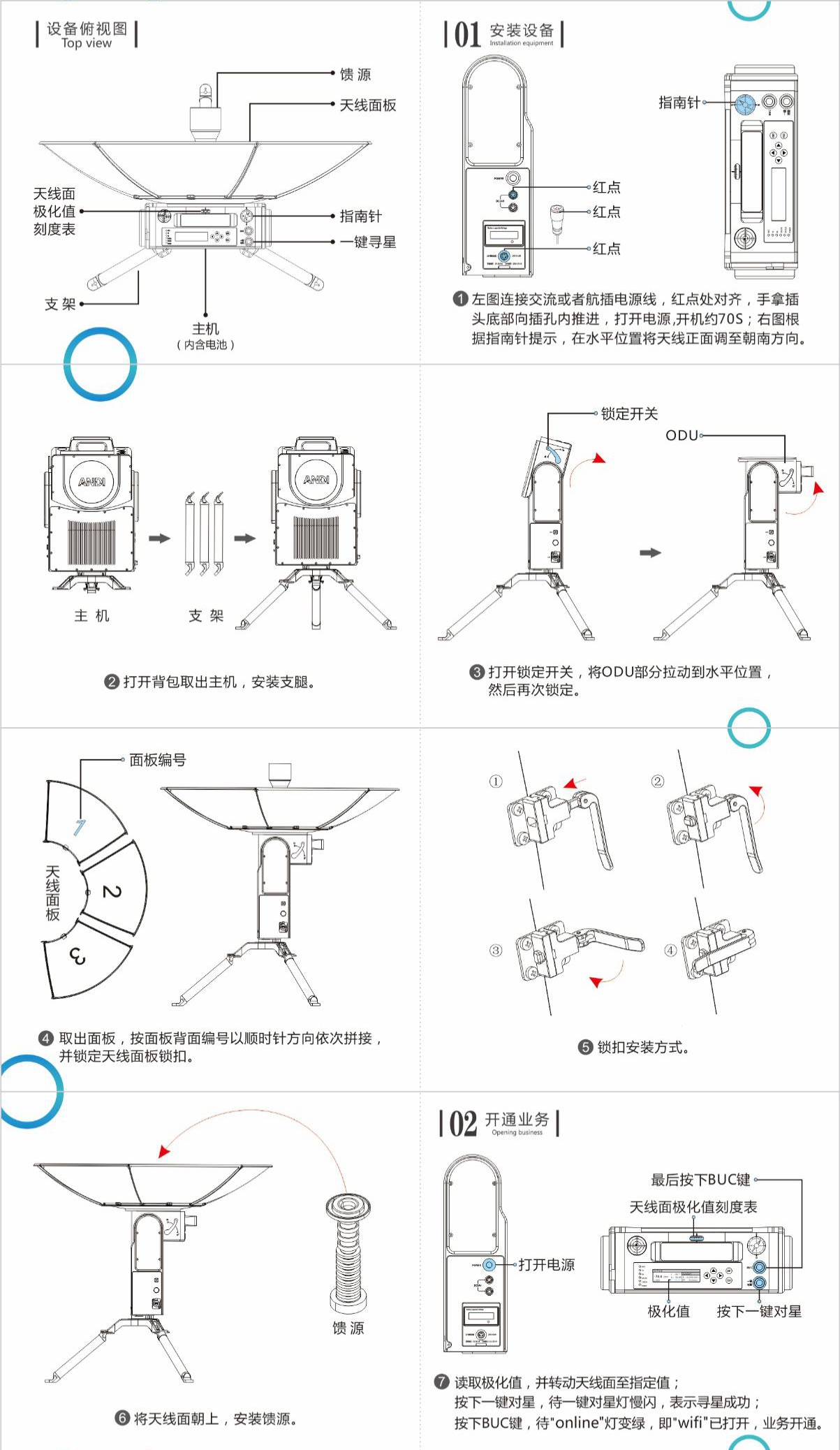 <a href='http://m.smdg.com.cn/Product/HD/TVRO/' target='_blank'><a href='http://m.smdg.com.cn/Product/HD/TVRO/' target='_blank'>衛星天線</a></a>