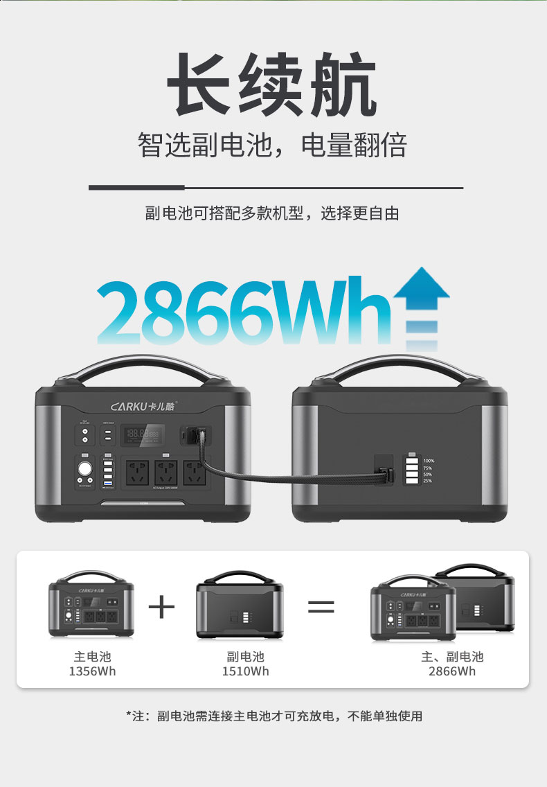 S1300戶外電源