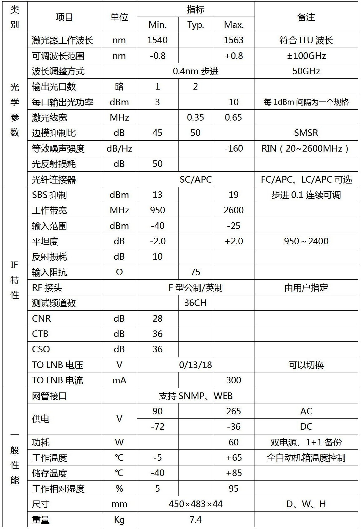 L波段衛(wèi)星光發(fā)射機(jī)